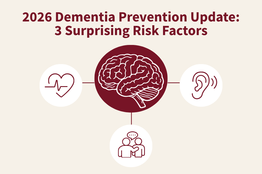 New Findings on Dementia Prevention: A 2026 Update on the Lancet Risk Factors