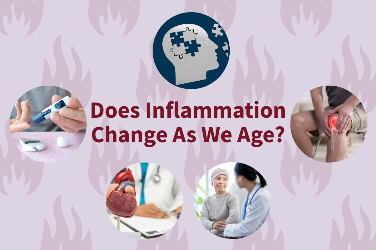 Rethinking Inflammation, Part 2: What is Inflammaging?