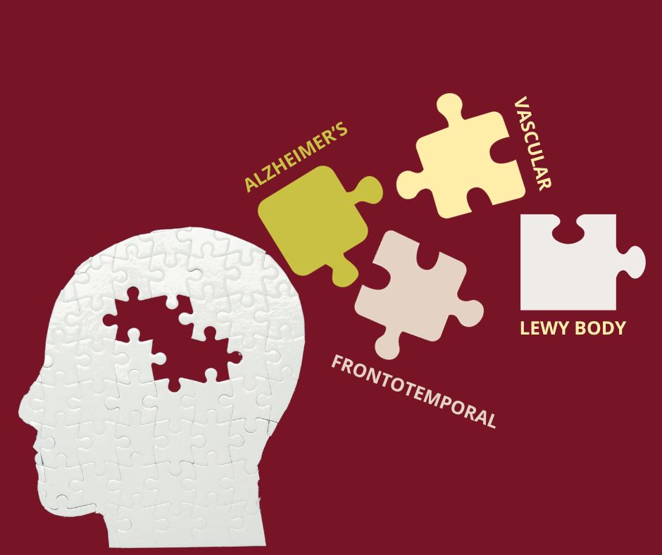 Dementia Forms: Understanding the Diverse Faces of the Condition