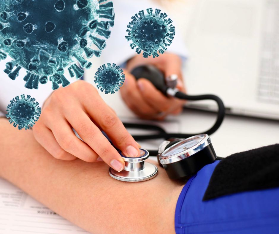 The Causes of Long COVID Cognitive Dysfunction (“Brain Fog”) and Nutritional Supplementation That May Help