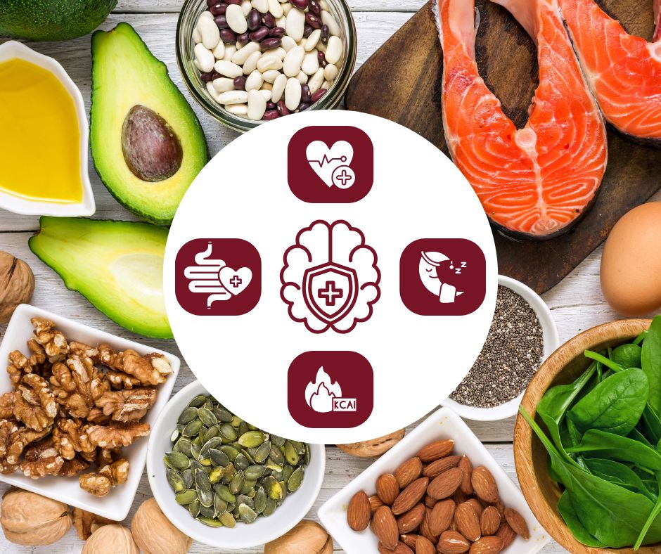 Whole Body Benefits of the MIND Diet for Cognitive Health