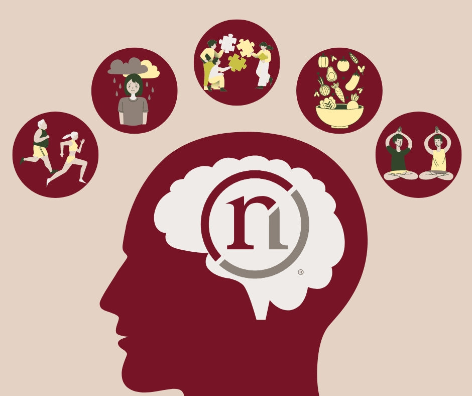 NeuroReserve's Brain Health Pillars Based on the Latest Research and Experts Insight