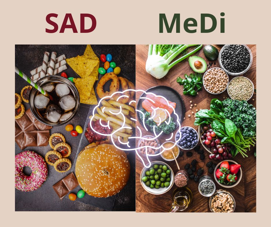 A Comparative Guide to the Mediterranean Diet vs. Standard American Diet