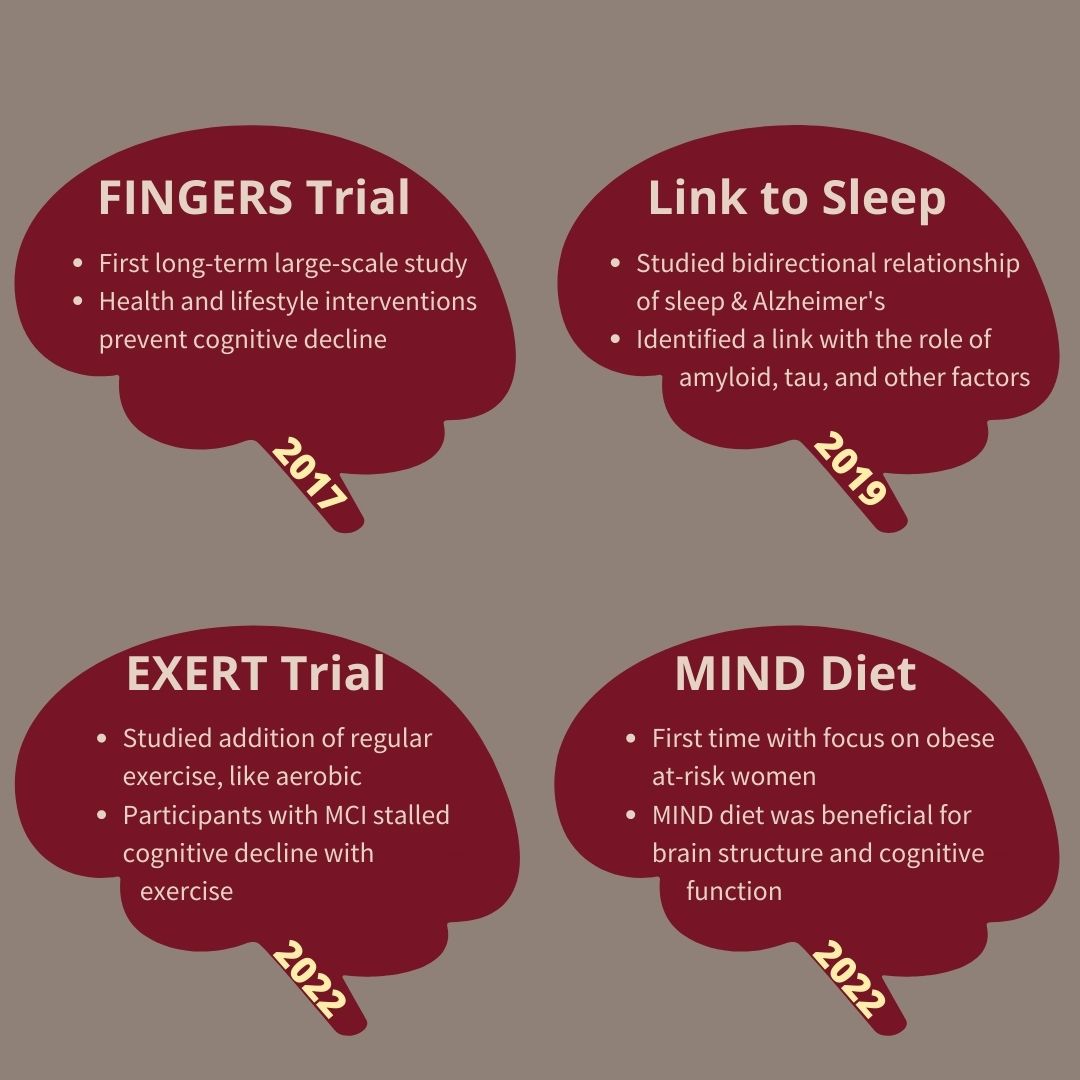 4 groundbreaking studies for Alzheimer's prevention