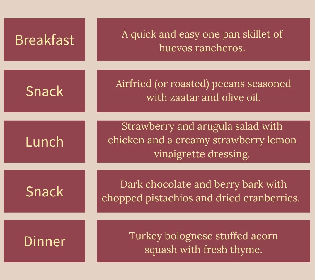 Brain Healthy One-Day Meal Plan: MIND Diet