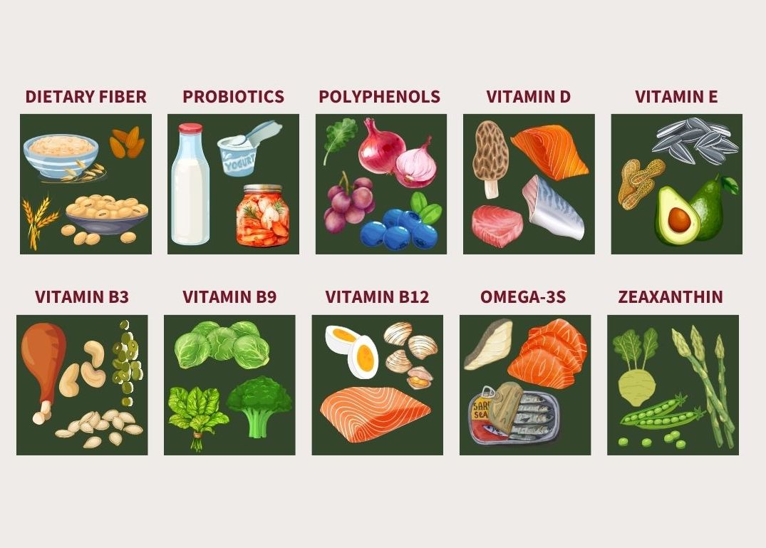 11 Top Nutrients & 3 Smart Choices for the Gut-Brain Axis