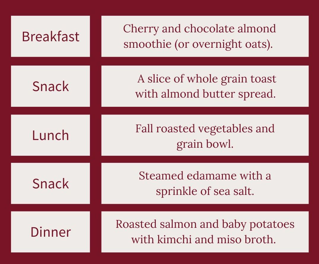 Sleep and Brain Healthy One-Day Meal Plan: MIND Diet