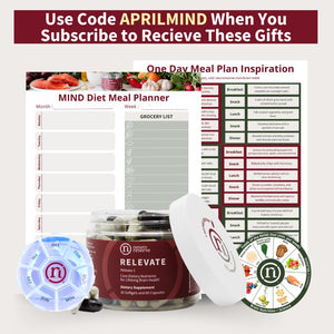 
                  
                    Load image into Gallery viewer, RELEVATE - MIND MeDi Nutritional Supplement for Long-Term Brain Health
                  
                