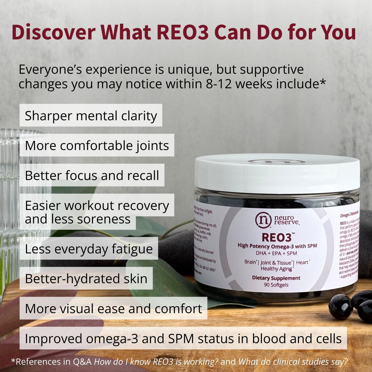 REO3 High Potency Omega-3 with SPM