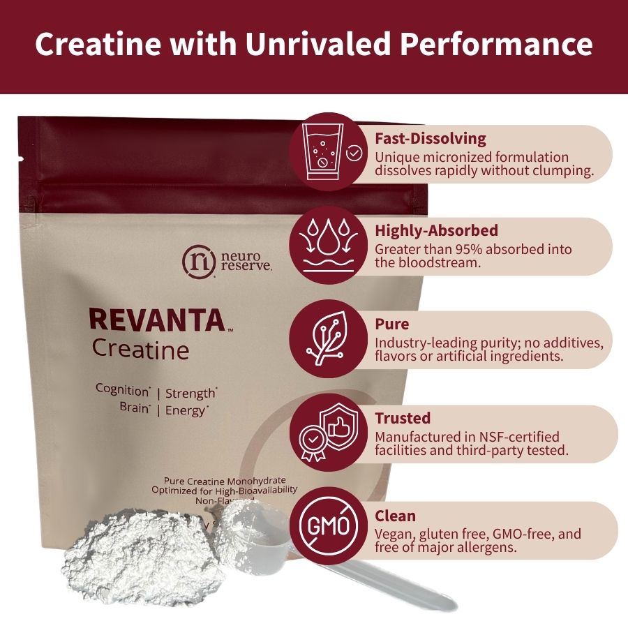 Two (2) Pouches of REVANTA Creatine