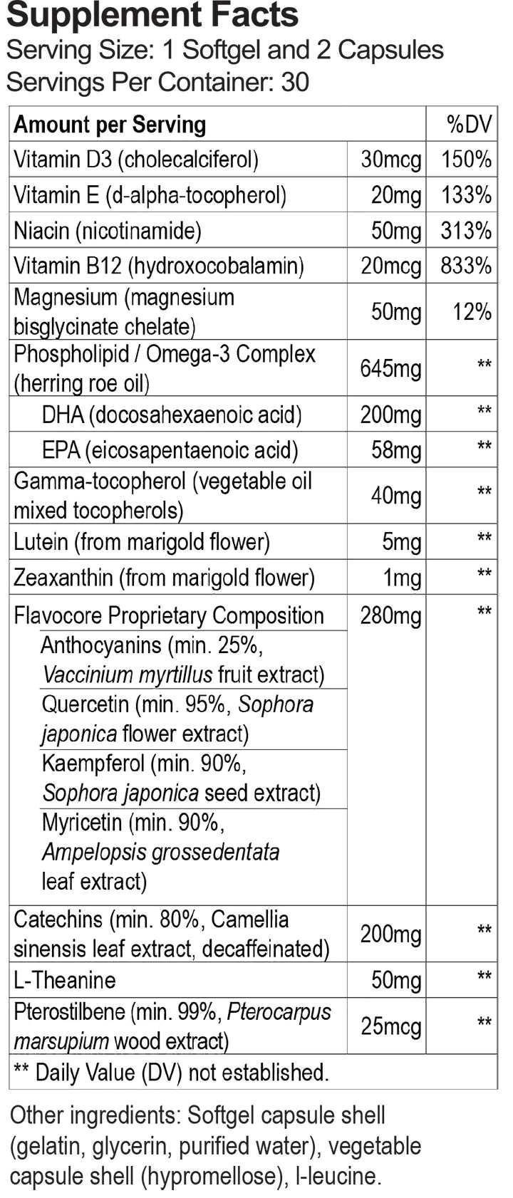 RELEVATE Supplement Facts label